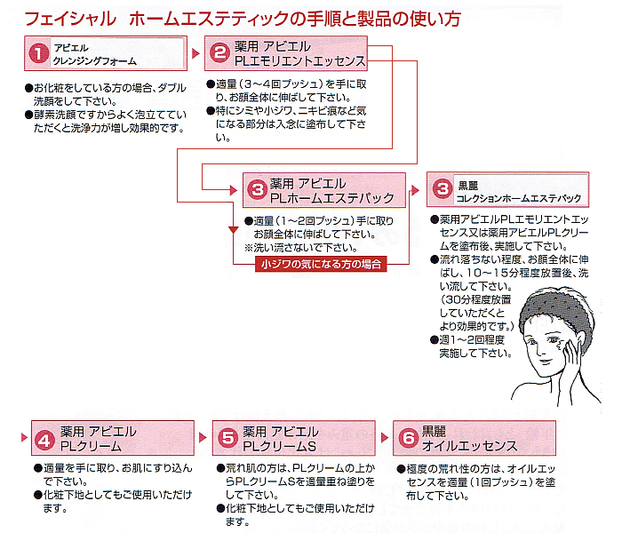 自宅 縮毛矯正,ビューティ　基本ケアお試しセット　フェイシャル